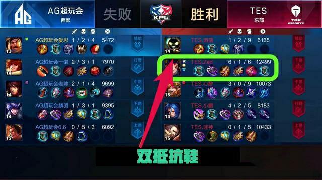 际大赛中的 际大赛中的